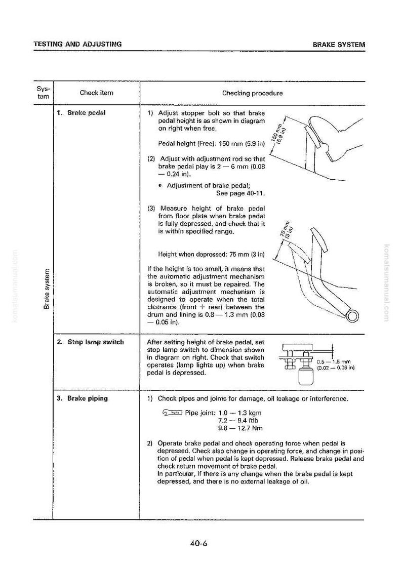 Puede incluir: Diagrama de un manual que detalla los ajustes del sistema de frenos. Incluye medidas para la altura del pedal (150 mm) y el juego (2-6 mm). Tambi&eacute;n muestra las dimensiones del interruptor de la luz de freno (0,5-1,5 mm).