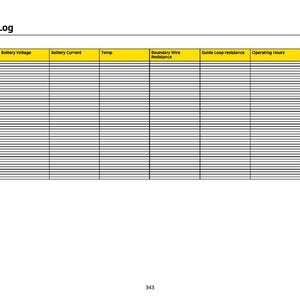 May include: A white document titled "Inspection Log" with a table. The table has yellow headers for "Date", "Battery Voltage", "Battery Current", "Temp", "Boundary Wire Resistance", "Guide Loop resistance", "Operating Hours", and "Mowing Hours".