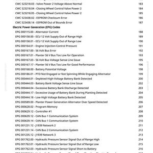 Op de afbeelding: Een gedetailleerde lijst met diagnosecodes voor landbouwmachines, inclusief codes voor het sluitwielcontrolesysteem, elektrische energieopwekking en hydraulische druksensoren. Het document is gedrukt op wit papier.