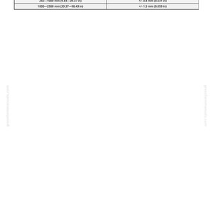 May include: A white chart with black text detailing measurements in millimeters and inches, along with their tolerances. The chart includes measurements ranging from 1 mm to 2500 mm (0.04 to 98.43 inches).