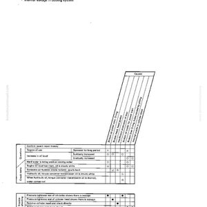 May include: A troubleshooting guide page with the title "TROUBLESHOOTING" at the top. The page includes a table with causes and remedies for oil in cooling water, or water spurts back, or water level goes down. The page is in black and white.