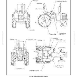 Puede incluir: Diagrama t&eacute;cnico de un tractor con componentes etiquetados, incluyendo la palanca de la TDF, la transmisi&oacute;n y el pedal de bloqueo del diferencial. La imagen es una ilustraci&oacute;n t&eacute;cnica con m&uacute;ltiples vistas.