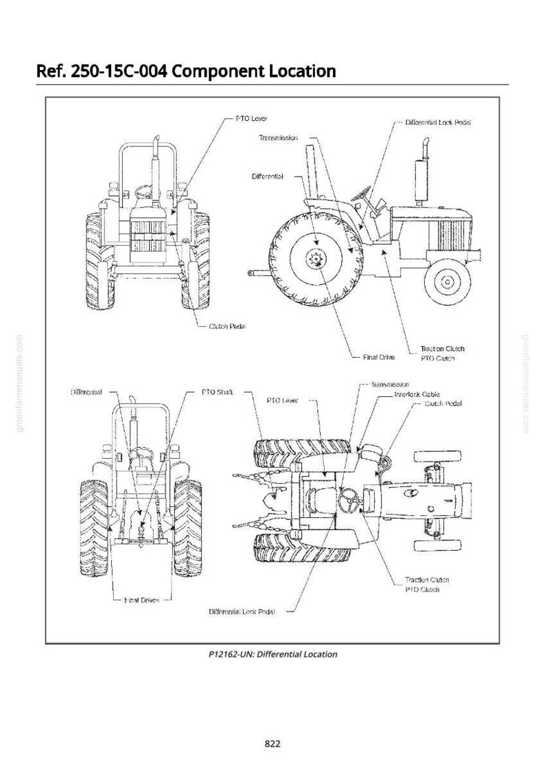 Puede incluir: Diagrama t&eacute;cnico de un tractor con componentes etiquetados, incluyendo la palanca de la TDF, la transmisi&oacute;n y el pedal de bloqueo del diferencial. La imagen es una ilustraci&oacute;n t&eacute;cnica con m&uacute;ltiples vistas.