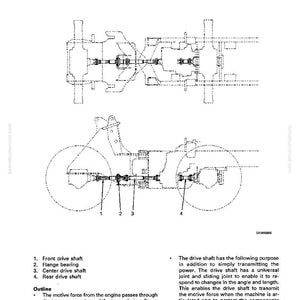 Pu&ograve; includere: Diagramma tecnico di un gruppo albero motore, etichettato con parti come albero motore anteriore, cuscinetto flangiato e albero motore posteriore. Il diagramma include testo che descrive la funzione dell'albero motore.