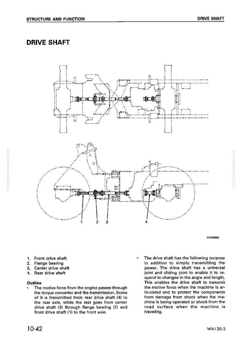 Pu&ograve; includere: Diagramma tecnico di un gruppo albero motore, etichettato con parti come albero motore anteriore, cuscinetto flangiato e albero motore posteriore. Il diagramma include testo che descrive la funzione dell'albero motore.