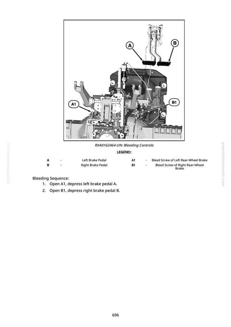 May include: Diagram showing brake components, including pedals and bleed screws, labelled A, B, A1, and B1. Instructions for bleeding the brakes are also included.