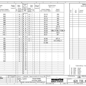 Puede incluir: Un diagrama t&eacute;cnico detallado titulado "Kabelliste List of Cables" con m&uacute;ltiples columnas y filas de datos. El documento incluye texto en alem&aacute;n e ingl&eacute;s, con el logotipo de Komatsu Mining Germany en la parte inferior.