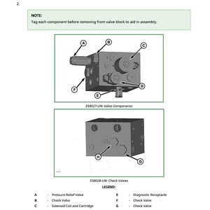 May include: Diagram of a reel drive control valve assembly, labeled with letters and arrows. The image includes two detailed views of the valve components, with a legend identifying each part, such as pressure relief valves and check valves.