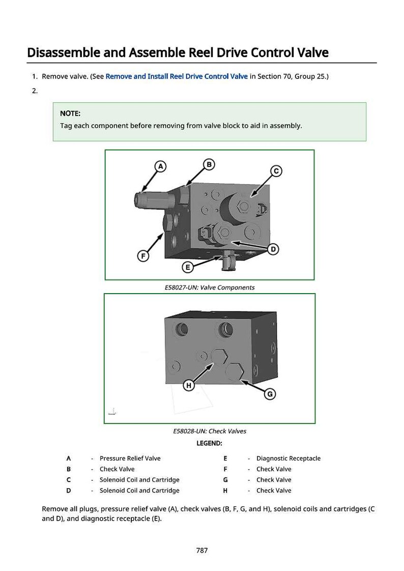 May include: Diagram of a reel drive control valve assembly, labeled with letters and arrows. The image includes two detailed views of the valve components, with a legend identifying each part, such as pressure relief valves and check valves.
