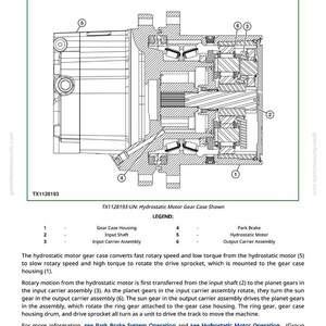 Op de afbeelding: Technische tekening die de werking van een hydrostatische motorversnellingsbak illustreert, met genummerde componenten en verklarende tekst. De afbeelding bevat een legenda.