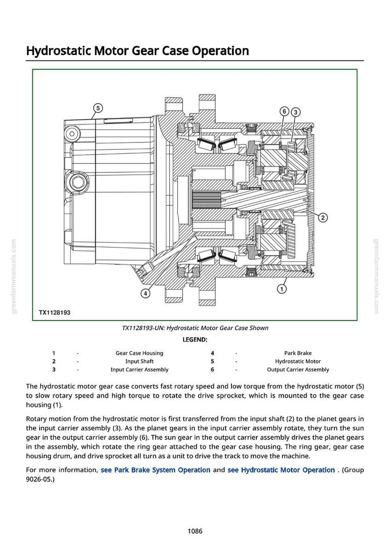 Op de afbeelding: Technische tekening die de werking van een hydrostatische motorversnellingsbak illustreert, met genummerde componenten en verklarende tekst. De afbeelding bevat een legenda.