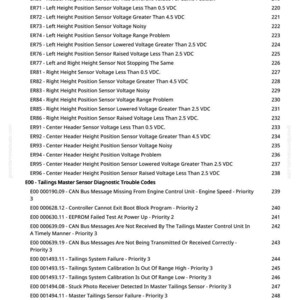 May include: A printed page with a list of diagnostic trouble codes and sensor readings, including "Header Height Resume Sensor" and "Tailings Master Sensor" issues. The document is organized with numbered entries.