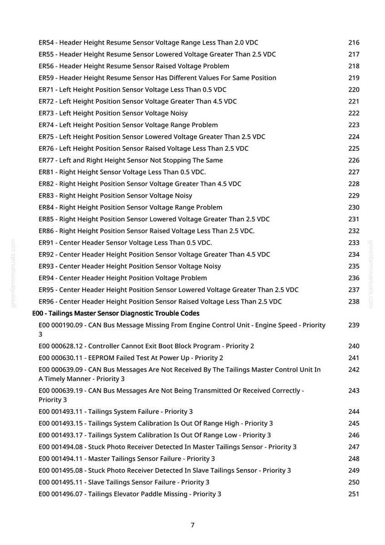 May include: A printed page with a list of diagnostic trouble codes and sensor readings, including "Header Height Resume Sensor" and "Tailings Master Sensor" issues. The document is organized with numbered entries.