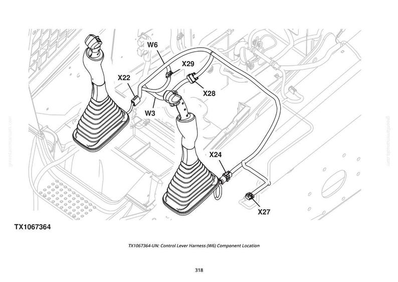 May include: Technical diagram showing a control lever harness. Two lever controls with ribbed boots are connected by wires and connectors, labelled W3, W6, X22, X24, X27, X28, and X29. The image includes the text "TX1067364".