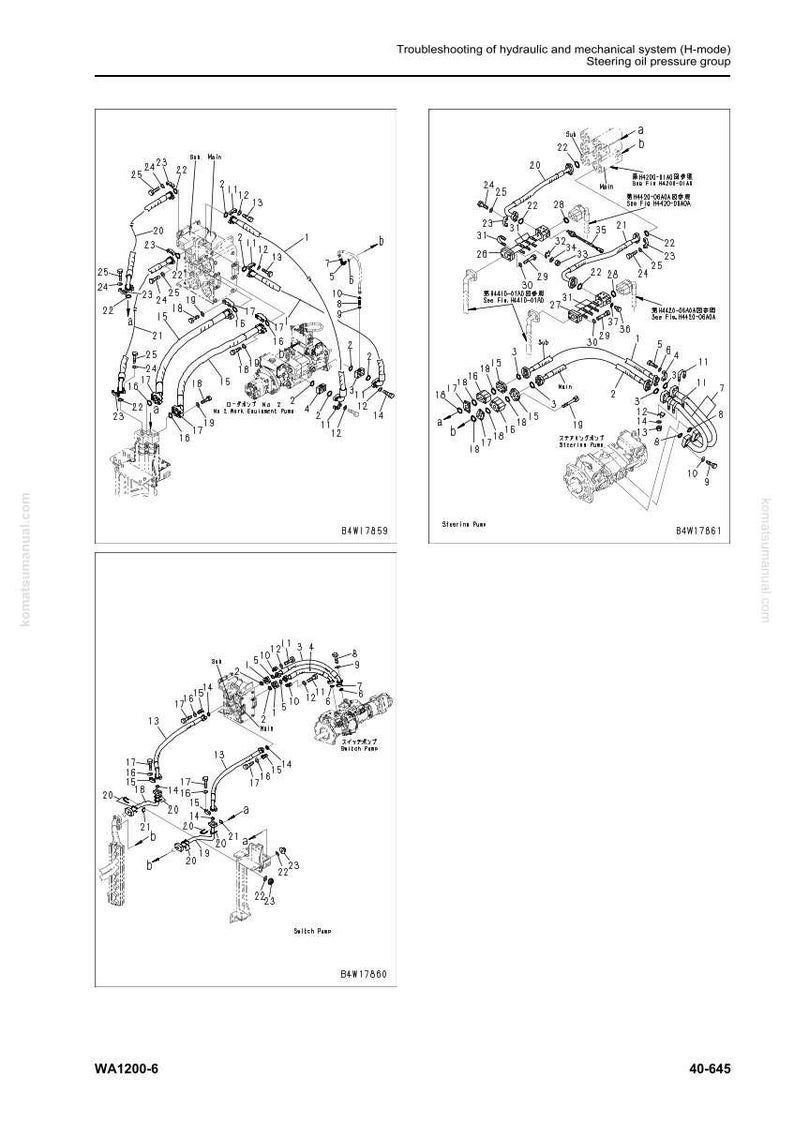 May include: Diagram of a hydraulic and mechanical system (H-mode) steering oil pressure group. The image is a technical illustration with various components, including pipes, valves, and pumps, labeled with numbers.