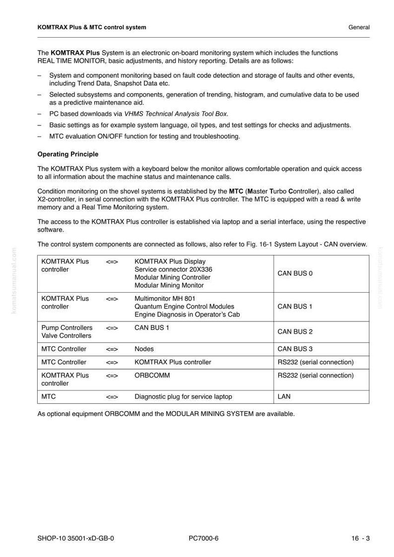 Komatsu PC7000-6 Hydraulic Mining Shovel Service Manual Repair Workshop PDF Download image 9