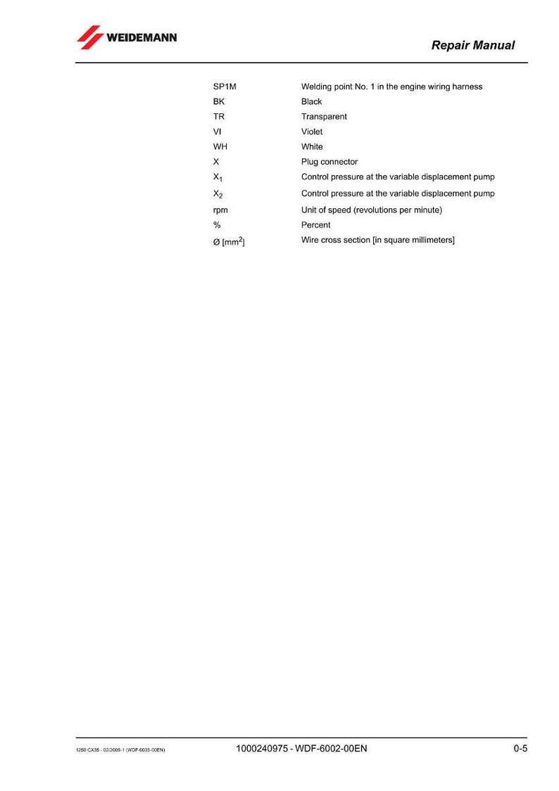 May include: A white repair manual page with the Weidemann logo. The page lists technical terms and their definitions, including "Welding point No. 1," "Black," "Transparent," and "Wire cross section [in square millimeters]."