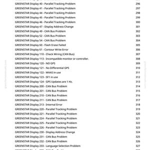 May include: A white page with a list of GREENSTAR display messages and their corresponding page numbers. The list includes CAN Bus problems, tracking problems, and other system errors. The page number 10 is at the bottom.