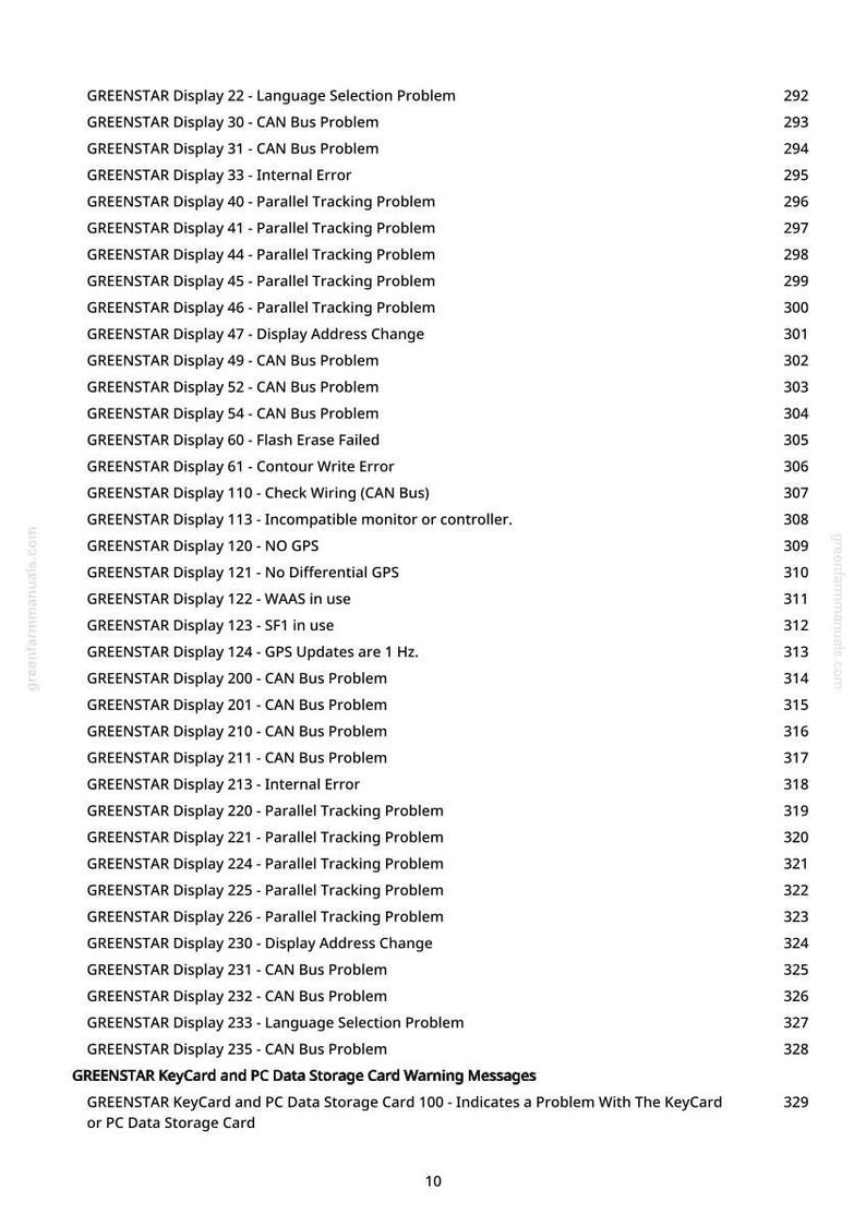 May include: A white page with a list of GREENSTAR display messages and their corresponding page numbers. The list includes CAN Bus problems, tracking problems, and other system errors. The page number 10 is at the bottom.