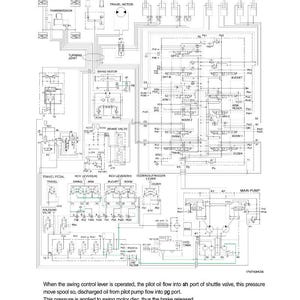 Puede incluir: Diagrama t&eacute;cnico de un sistema de liberaci&oacute;n del freno de estacionamiento oscilante, con etiquetas para componentes como el eje delantero y el motor de desplazamiento. El texto explica el flujo de aceite.