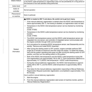 May include: A troubleshooting guide page titled "Failure Code [CA5631]" providing details on the issue, action levels, controller actions, and related information. The text is black on a white background, with measurements in Celsius.
