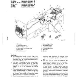 May include: Diagram of a mechanical system with labeled components, including an oil cooler, transmission pump, and various valves. Text details the system's outline and function, with serial numbers listed.