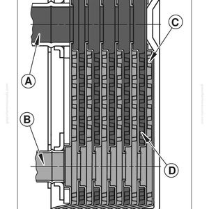 Pu&ograve; includere: Diagramma tecnico di un componente meccanico con sezioni A, B, C e D etichettate. Il componente presenta una serie di piastre parallele ondulate. Il testo "LX1025418" &egrave; visibile in basso.
