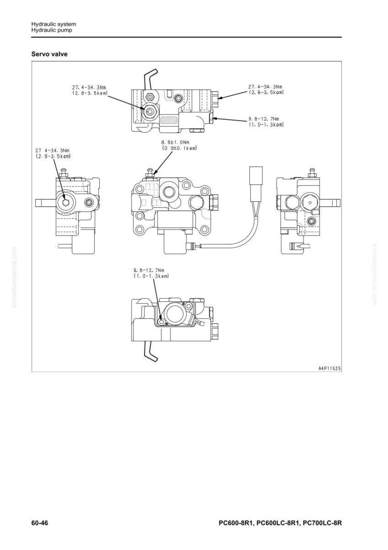 Komatsu PC600-8R1, PC600LC-8R1, PC700LC-8R hydraulisk grävmaskin servicemanual i PDF-format bild 10