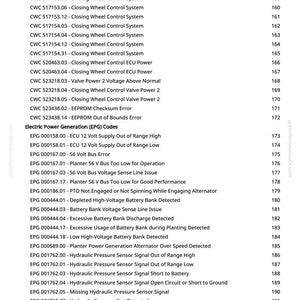 May include: A page from a manual with a list of error codes and descriptions related to agricultural machinery. The codes cover various systems, including closing wheel control, electric power generation, and hydraulic pressure sensors.