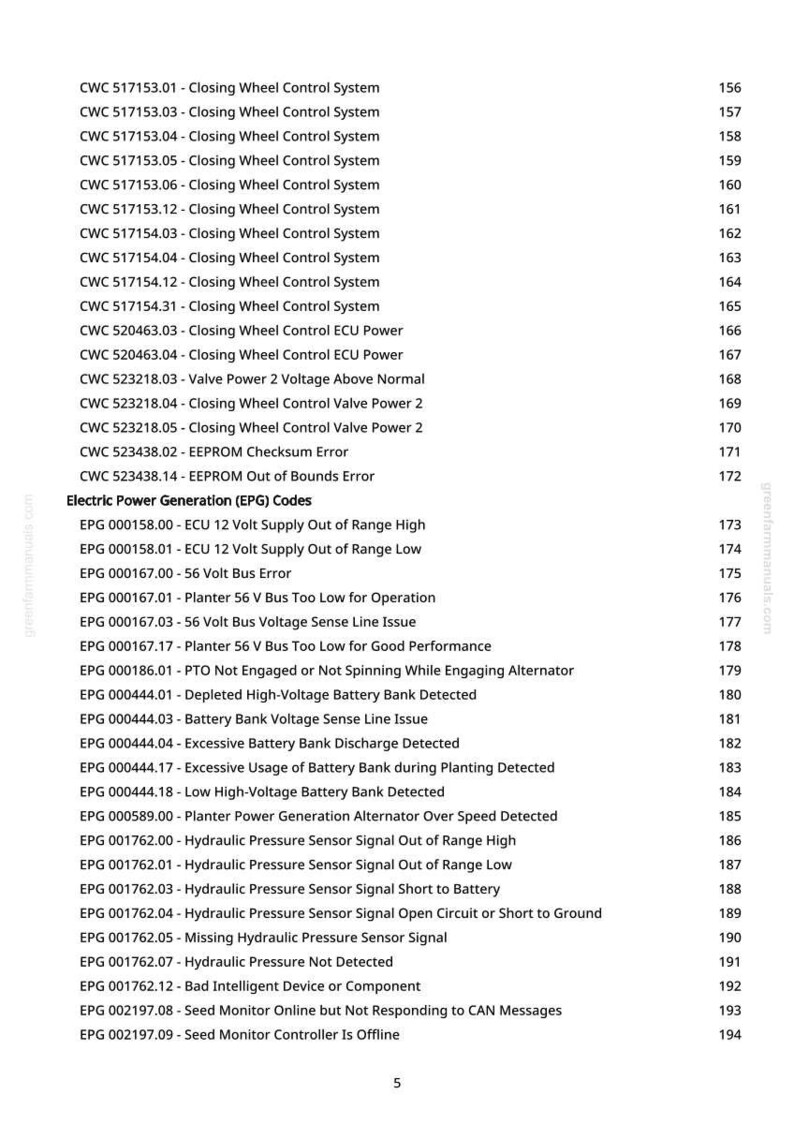 May include: A page from a manual with a list of error codes and descriptions related to agricultural machinery. The codes cover various systems, including closing wheel control, electric power generation, and hydraulic pressure sensors.
