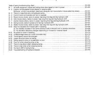 May include: A troubleshooting chart for a hydraulic mechanical system, labeled (H MODE). The text lists potential issues like slow speeds, noise, and hydraulic drift, with corresponding page numbers for reference.
