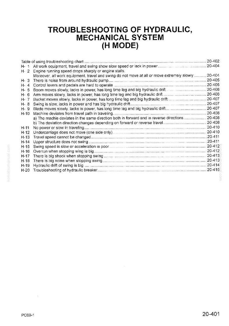 May include: A troubleshooting chart for a hydraulic mechanical system, labeled (H MODE). The text lists potential issues like slow speeds, noise, and hydraulic drift, with corresponding page numbers for reference.