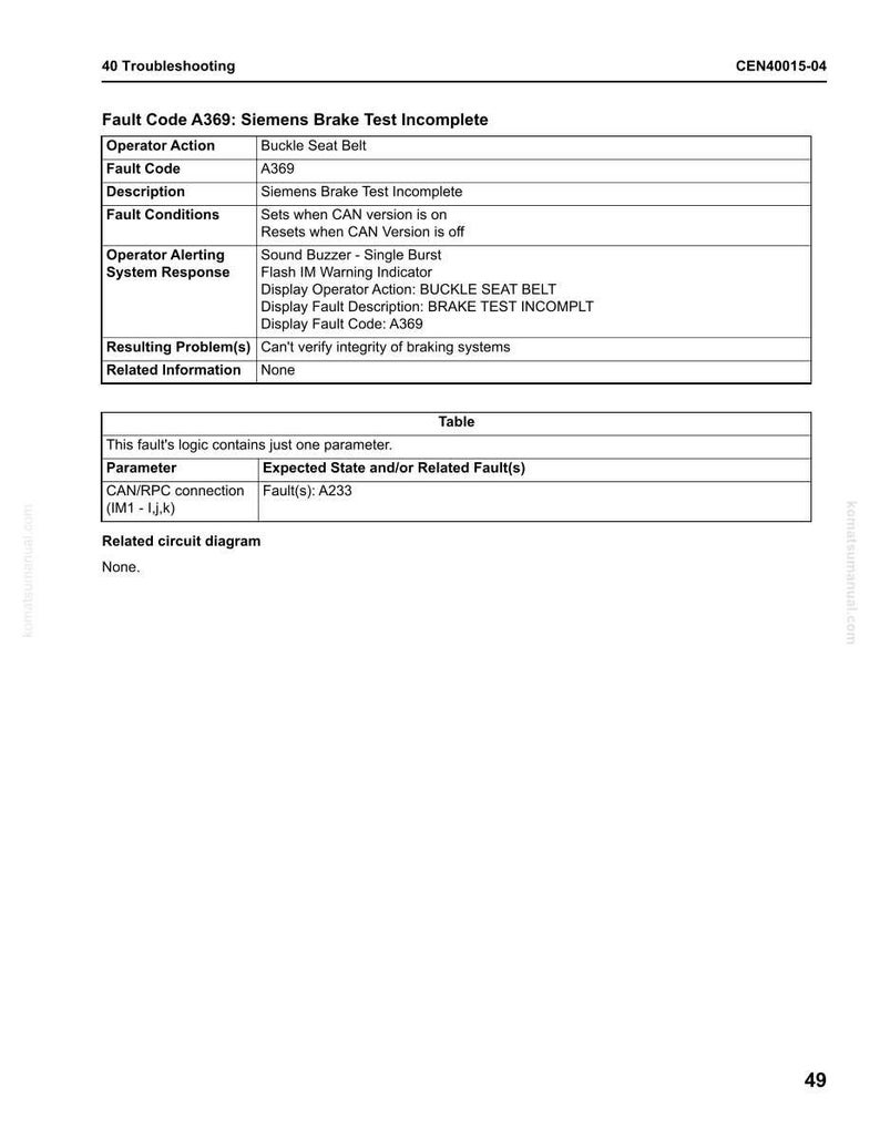 May include: A page from a troubleshooting manual with the title "Fault Code A369: Siemens Brake Test Incomplete." The page includes tables detailing fault conditions, operator actions, and system responses, with the text "Buckle Seat Belt" visible.