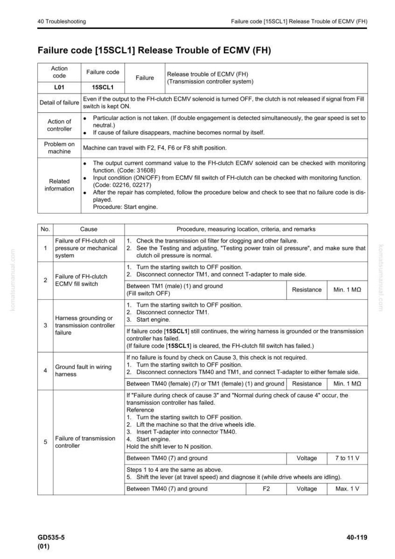 May include: A troubleshooting guide page with the title "Failure code [15SCL1] Release Trouble of ECMV (FH)". The document contains tables with failure codes, causes, and procedures. The text includes technical terms and voltage measurements for diagnosing issues.