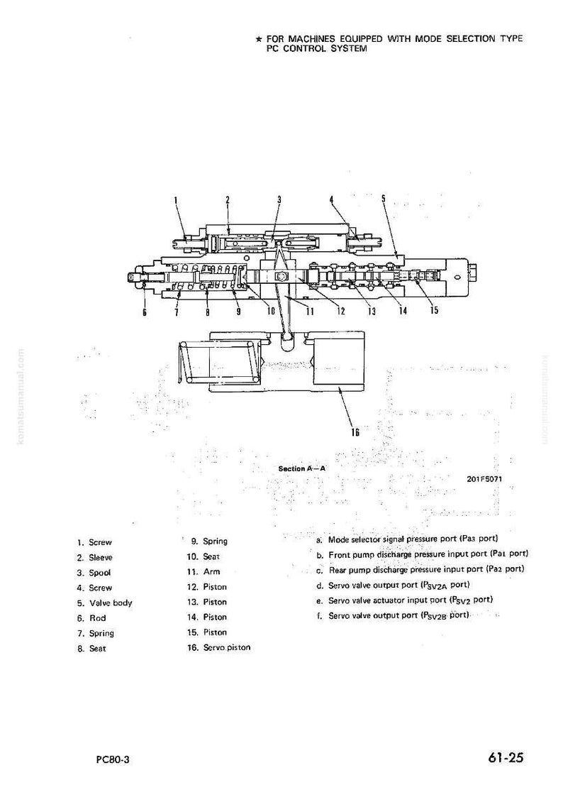 May include: Detailed technical diagram of a PC control system, featuring labeled components such as screws, pistons, and valve bodies. The diagram includes a section view and a list of parts with corresponding numbers.