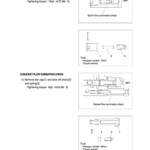 HYUNDAI R180LC-3 Crawler Excavator Service Manual | PDF | Instant Download image 5