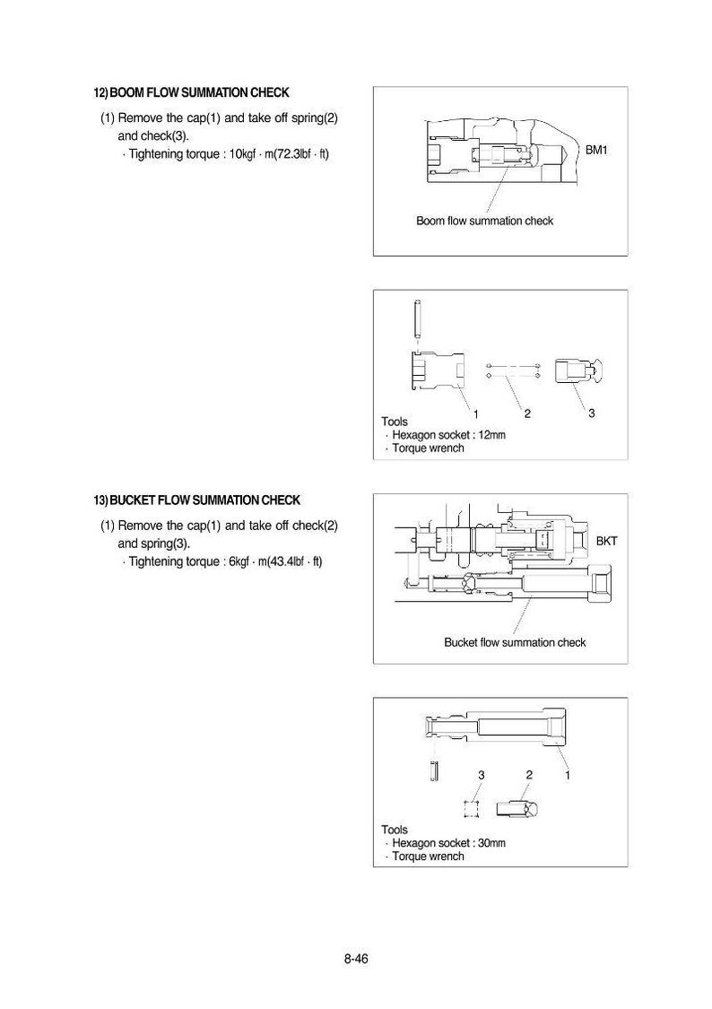 HYUNDAI R180LC-3 Crawler Excavator Service Manual | PDF | Instant Download image 5
