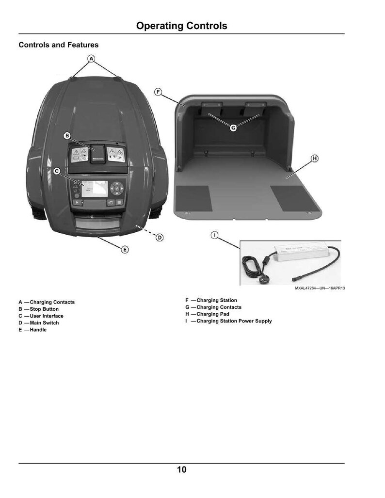 May include: Diagram of a robotic lawnmower with labeled operating controls. Features include charging contacts, stop button, user interface, main switch, and handle. Also shown are the charging station, charging contacts, charging pad, and power supply.