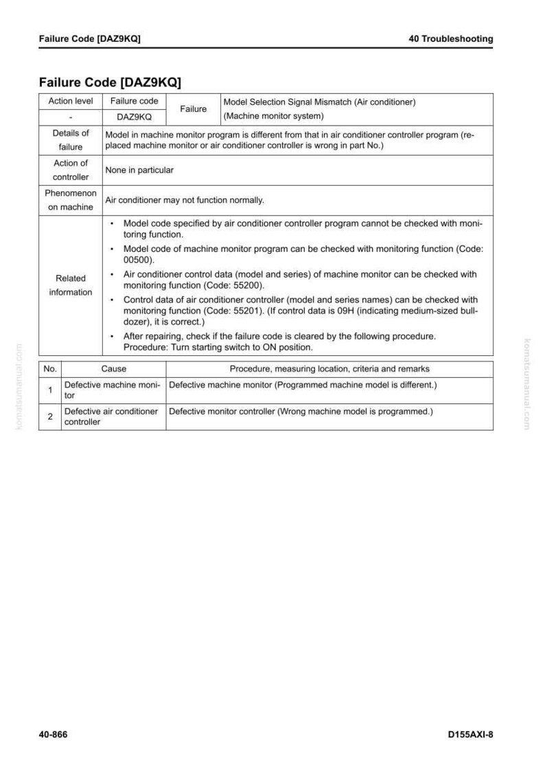May include: A troubleshooting guide page with the title "Failure Code [DAZ9KQ]" and a table detailing failure codes, causes, and procedures for an air conditioning system. The page includes related information and model codes.