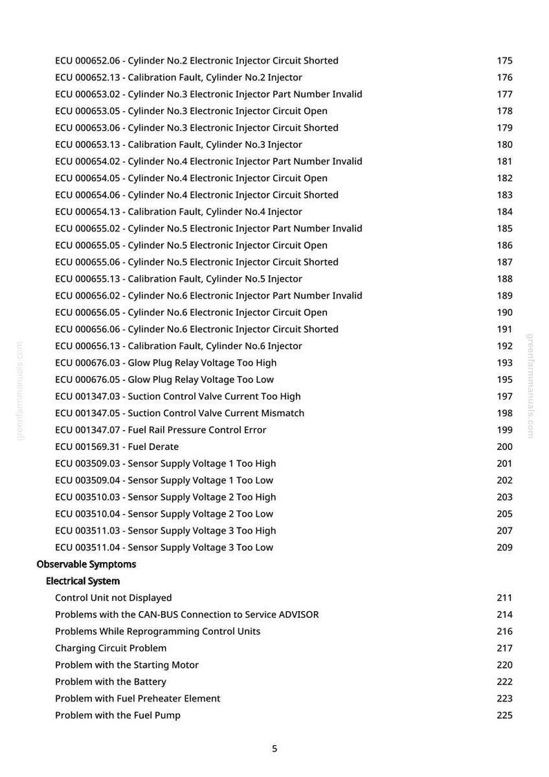 John Deere 6225, 6325, 6425, 6525 Traktor Diagnostikmanual PDF | Direkt Nedladdning bild 6