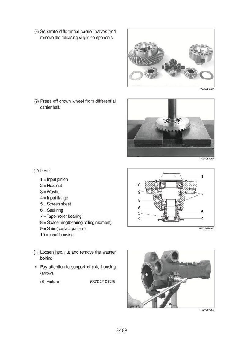 May include: Technical diagram illustrating automotive differential components. The image shows various gears, bearings, and housings, with labels and instructions for assembly and disassembly. The image is in black and white.