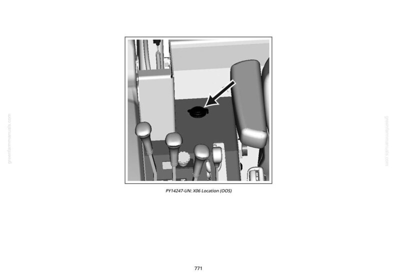 May include: An illustration of a vehicle's interior, featuring a black circular component with an arrow pointing towards it. Several levers with rounded tops are visible, along with other mechanical elements. The text "PY14247-UN: X06 Location (OOS)" is at the bottom.