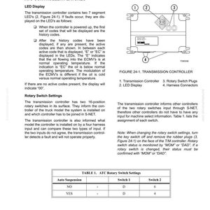 Op de afbeelding: Diagram van een automatische transmissiecontroller (ATC). De afbeelding bevat een gelabeld diagram van de controller, met labels voor het LED-display, roterende schakelaarpluggen en kabelboomconnectoren. Tekst legt de kenmerken en instellingen van de controller uit.