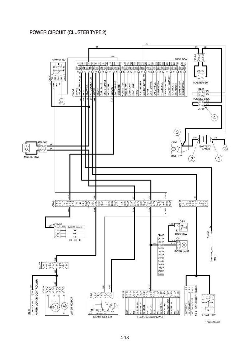 May include: A detailed schematic diagram of a power circuit, labelled "POWER CIRCUIT (CLUSTER TYPE 2)". The diagram features various components, including a fuse box, battery, and multiple connectors, all interconnected with black lines on a white background.