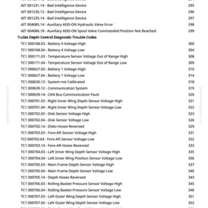 May include: A printed page from greenfarmmanuals.com with a list of diagnostic trouble codes and related information. The text includes codes for voltage, sensors, and system faults. The page number is 6.
