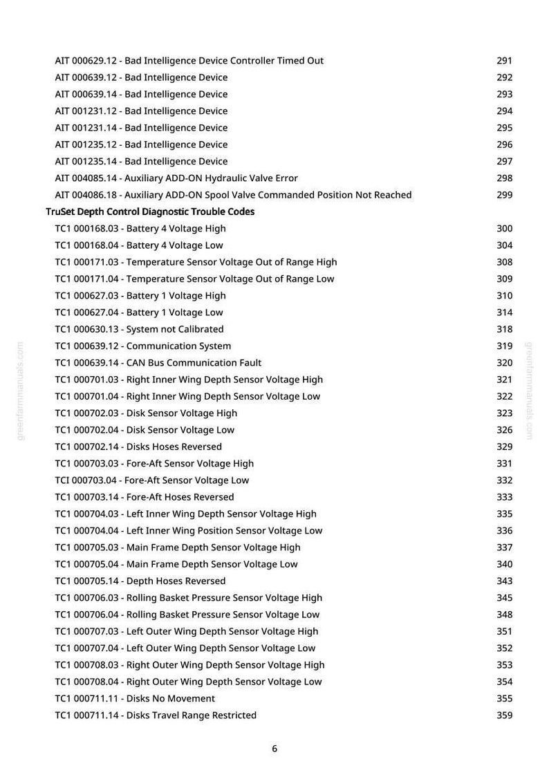 May include: A printed page from greenfarmmanuals.com with a list of diagnostic trouble codes and related information. The text includes codes for voltage, sensors, and system faults. The page number is 6.