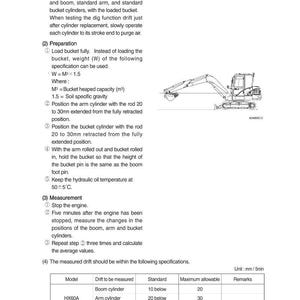 HYUNDAI HX60A Crawler Excavator Service Manual | PDF | Instant Download image 4