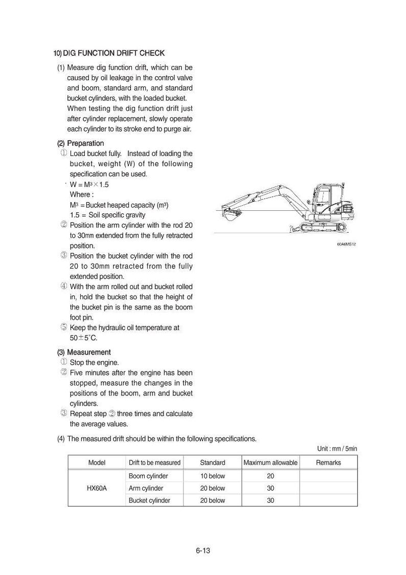 HYUNDAI HX60A Crawler Excavator Service Manual | PDF | Instant Download image 4
