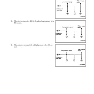 K&ouml;nnte beinhalten: Diagramme zur Fehlerbehebung f&uuml;r Servicewerkzeuge. Die Diagramme zeigen Niederdruck- und Hochdruckmanometer, Kernventile und Ventilpositionen mit Nummern. Text enth&auml;lt "Fehlerbehebung" und "Servicewerkzeuge."
