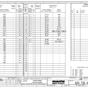 Puede incluir: Un diagrama t&eacute;cnico detallado titulado "Kabelliste / List of Cables" de Komatsu Mining Germany. El documento presenta numerosas columnas y filas con texto, incluyendo "Kabel", "Connector" y "Description". El diagrama es en blanco y negro.